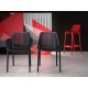 AIR 65εκ. ΣΚΑΜΠΟ RED ΠΟΛ/ΝΙΟΥ 44X51X95εκ.