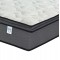 ΣΤΡΩΜΑ HM329 ΜΕ ΕΠΙΣΤΡΩΜΑ 150X200 SPECIAL POCKET SPRING HOMEMARKT (ROLL PACKING)