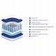 ΣΤΡΩΜΑ POCKET SPRING ΜΟΝΟ 90x200 ΔΙΠΛΗΣ ΟΨΗΣ HM309.07