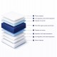 ΣΤΡΩΜΑ ΑΦΡΟΥ ΧΩΡΙΣ ΕΛΑΤΗΡΙΑ JORDY 120X200x15Y-- HM374.08  (ROLL PACKING) ΛΕΥΚΟ