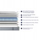 ΣΤΡΩΜΑ ΔΙΠΛΟ HYPNOTTICA HM748.06 POCKET SPRINGS--ΛΕΥΚΟ 160x200x25Υεκ.